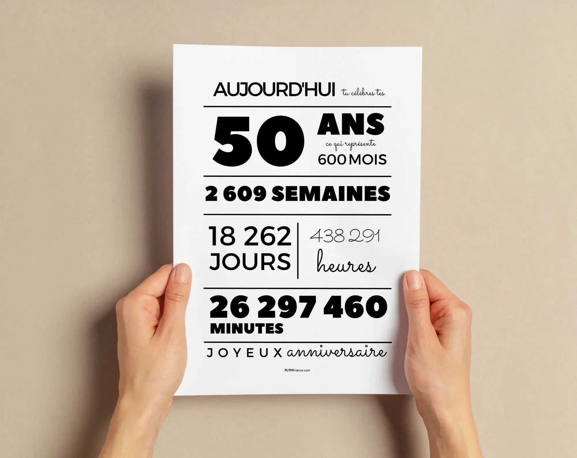 Cadeau personnalisé 50 ans : idées originales – FLTM