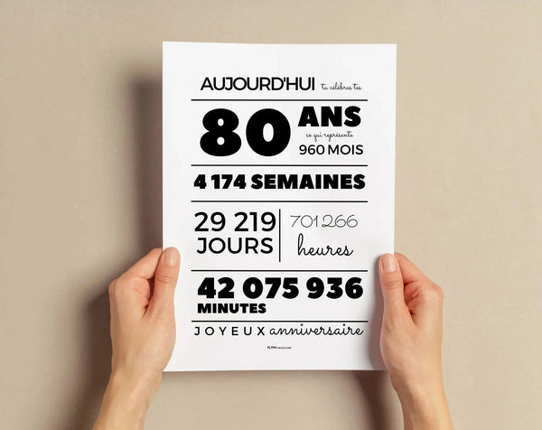 Cadeau personnalisé 80 ans