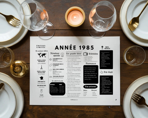 Set de table année de naissance