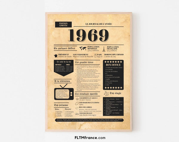 Journal de l'année 1969 - Affiche année de naissance