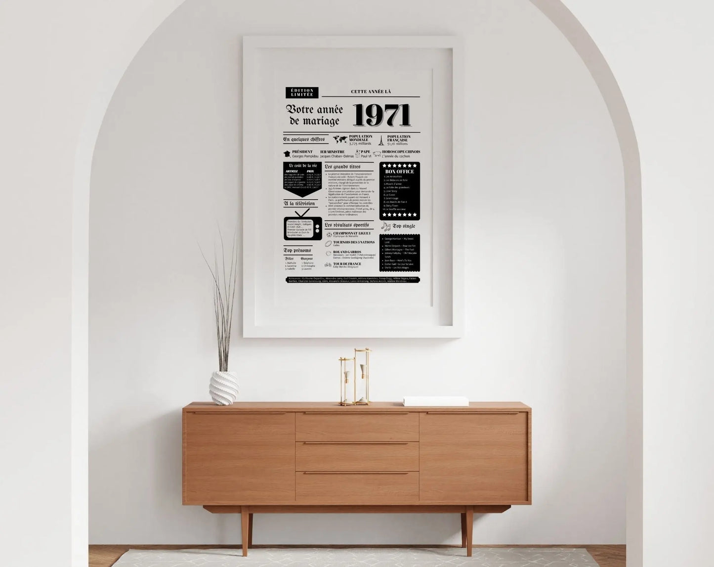 Année de mariage 1971 - Noces de merisier 1971 Affiche - Cadeau 53 ans de mariage FLTMfrance