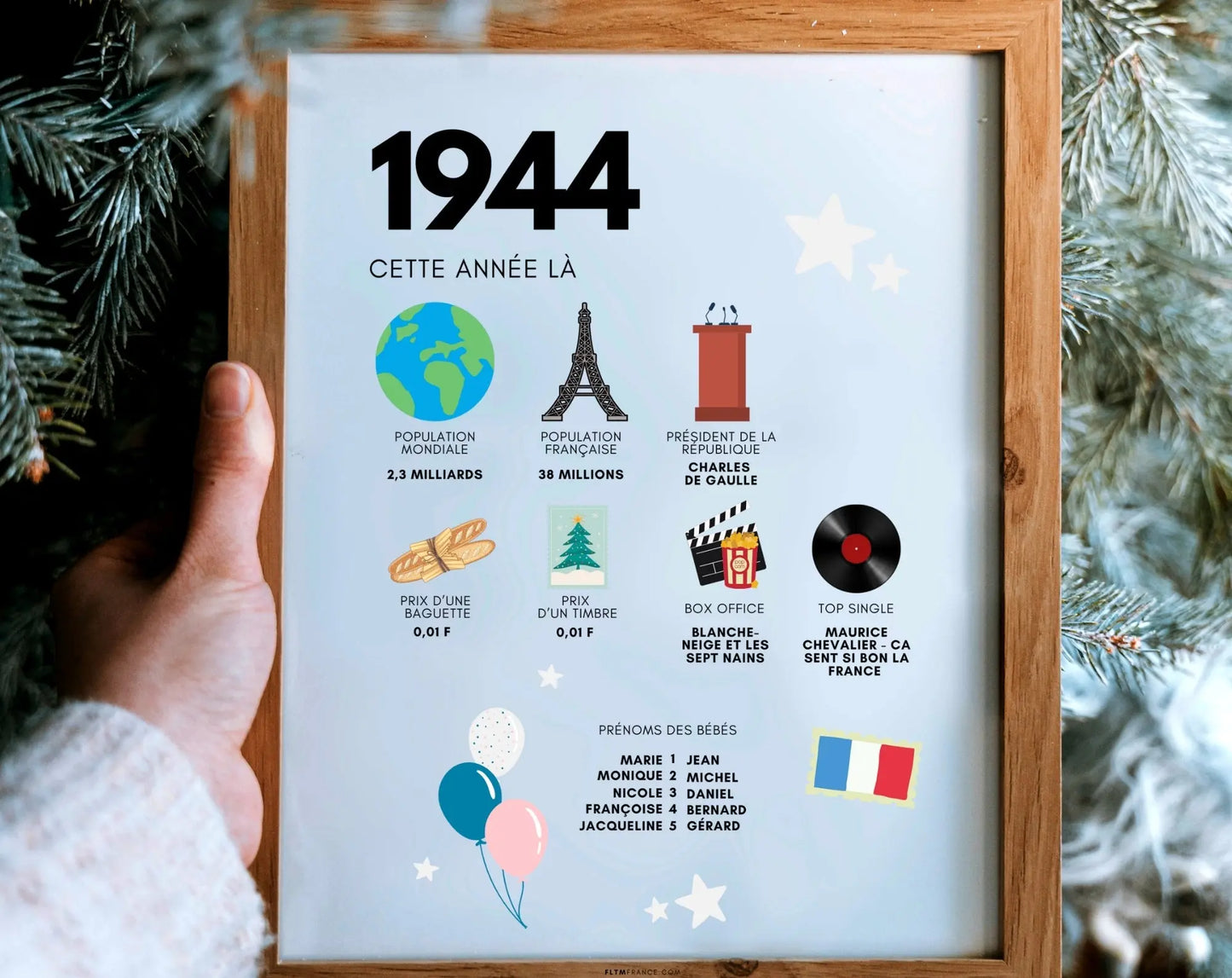 1944 Affiche anniversaire 80 ans - Que s'est-il passé en 1944 ? - FLTMfrance