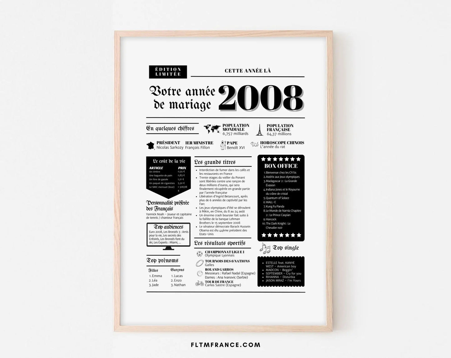 Année de mariage 2008 - Noces de saphir 2008 Affiche - Cadeau 16 ans de mariage FLTMfrance