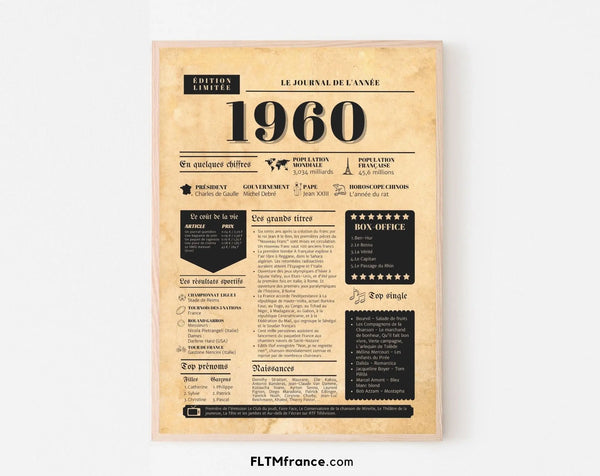 Journal de l'année 1960 - Affiche année de naissance