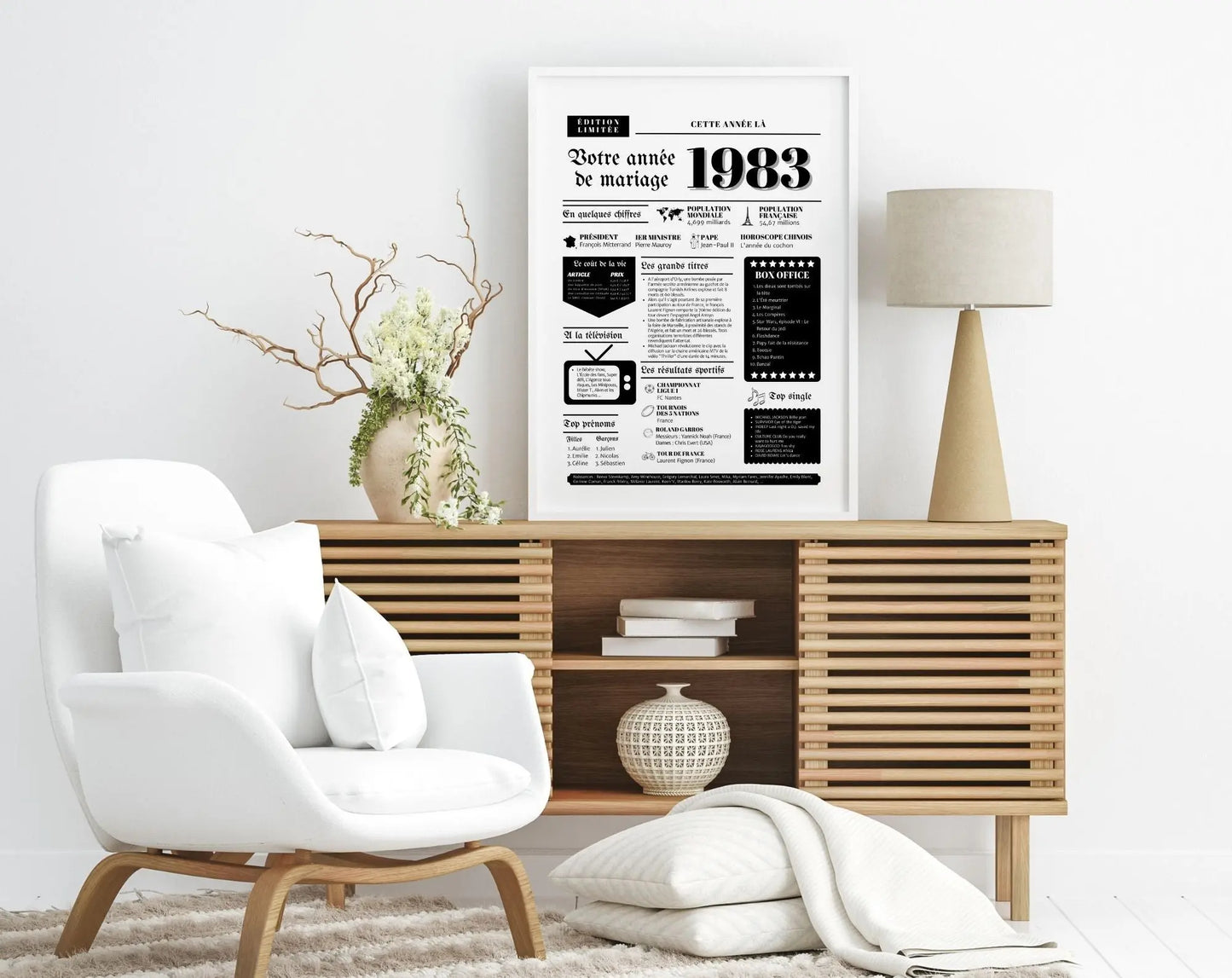 Année de mariage 1983 - Noces de fer 1983 Affiche - Cadeau 41 ans de mariage FLTMfrance