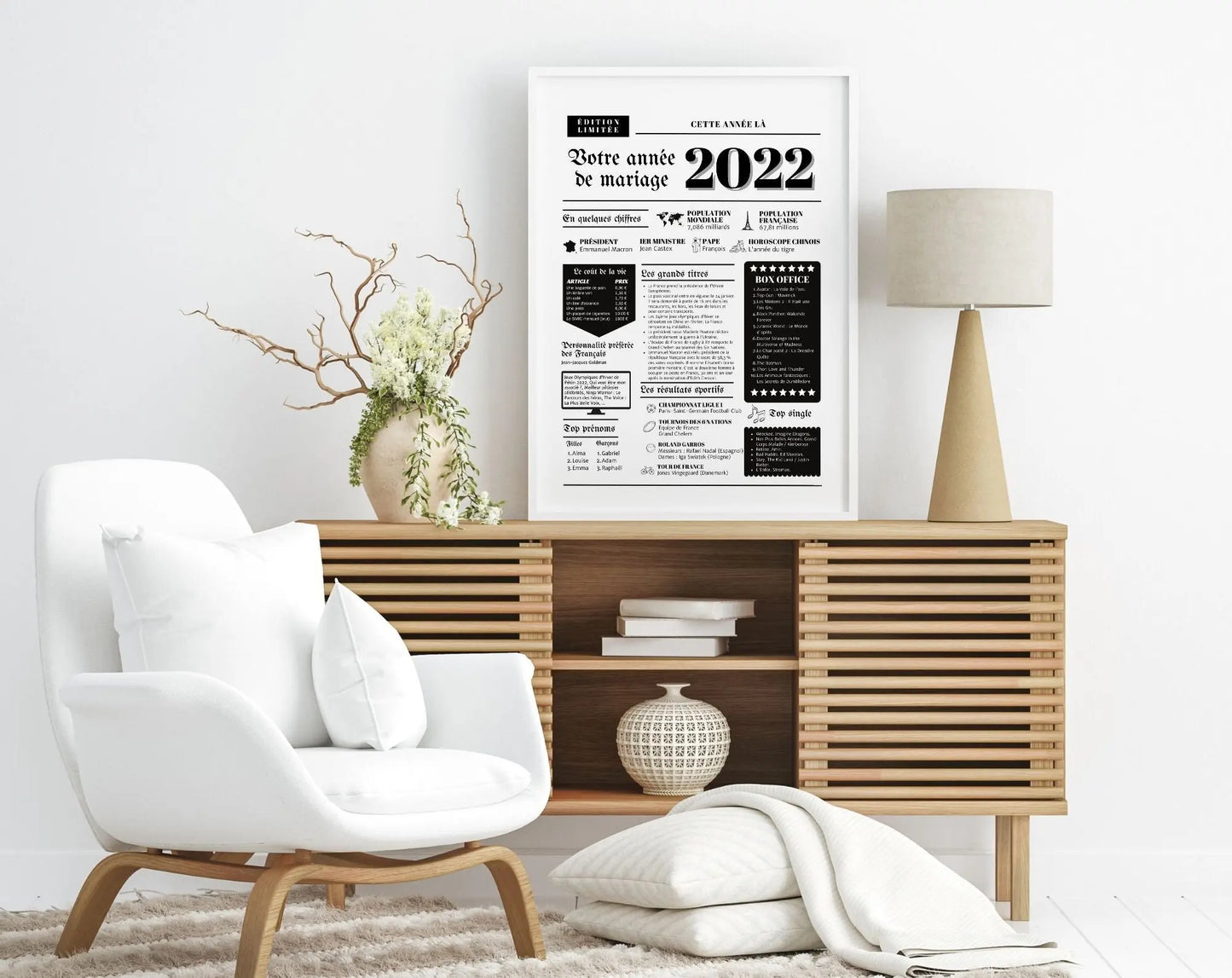 Année de mariage 2022 - Noces de cuir 2022 Affiche - Cadeau 2 ans de mariage FLTMfrance