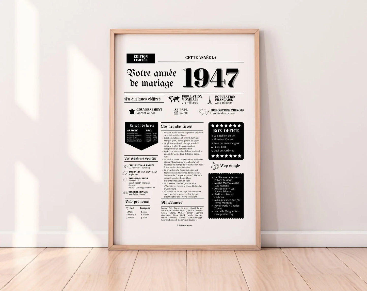 Année de mariage 1947 - Noces de silice 1947 Affiche - Cadeau 77 ans de mariage FLTMfrance