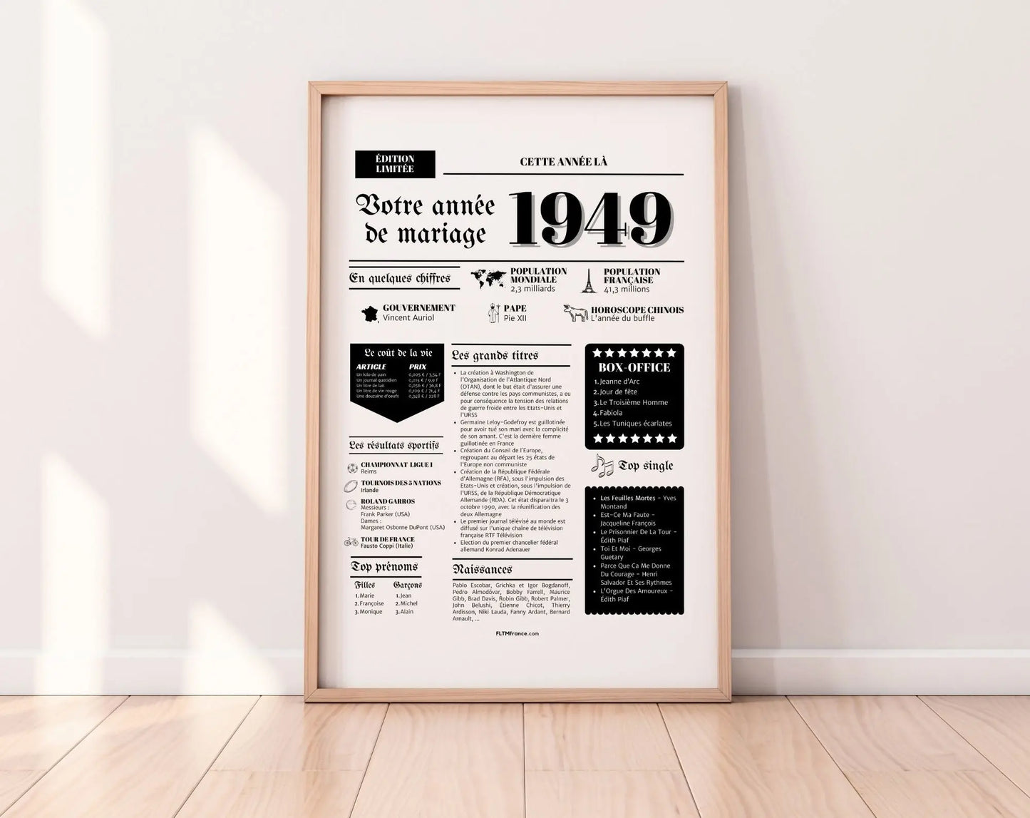 Année de mariage 1949 - Noces d'albâtre 1949 Affiche - Cadeau 75 ans de mariage FLTMfrance