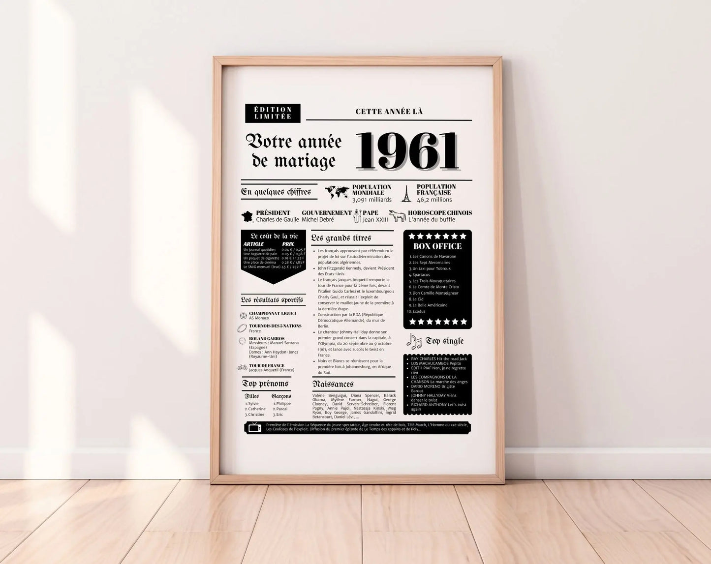 Année de mariage 1961 - Noces de lilas 1961 Affiche - Cadeau 63 ans de mariage FLTMfrance