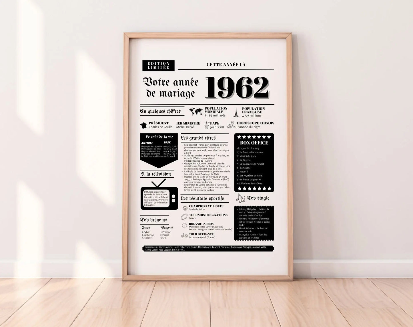 Année de mariage 1962 - Noces d'ivoire 1962 Affiche - Cadeau 62 ans de mariage FLTMfrance