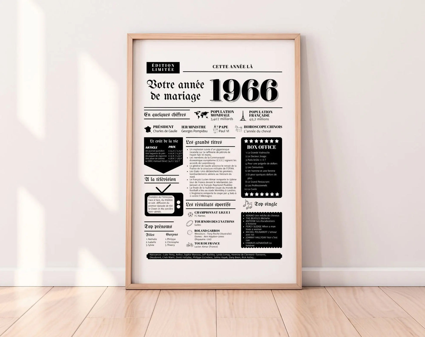 Année de mariage 1966 - Noces d'érable 1966 Affiche - Cadeau 58 ans de mariage FLTMfrance