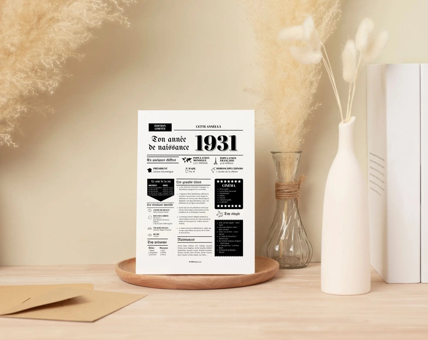 Affiche 1930 année de naissance - Cadeau anniversaire 94 ans FLTMfrance