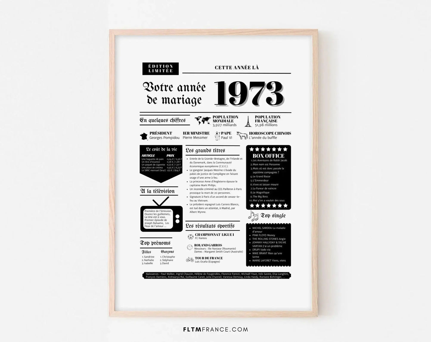 Affiche Année de mariage 1973 - Noces de tourmaline - 52 ans de mariage FLTMfrance