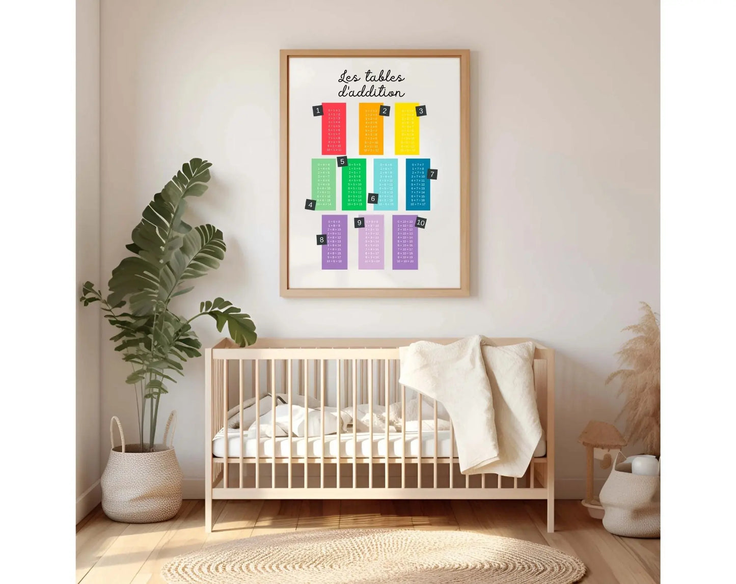 Affiche Les tables d'addition - Poster éducatif Montessori FLTMfrance
