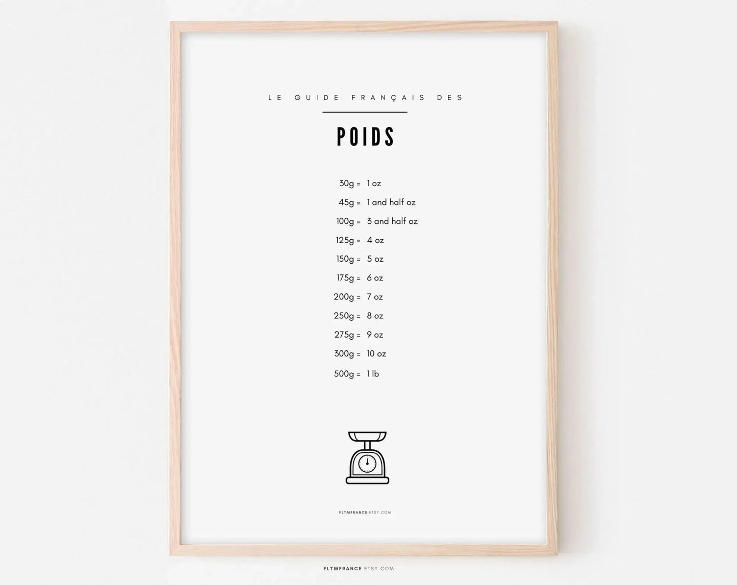Affiche Poids - Guide des différents poids en cuisine FLTMfrance