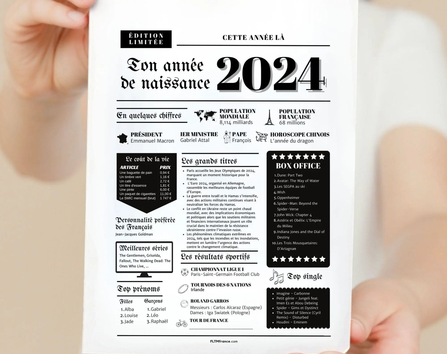 Affiche année de naissance 2024 - Cadeau anniversaire FLTMfrance