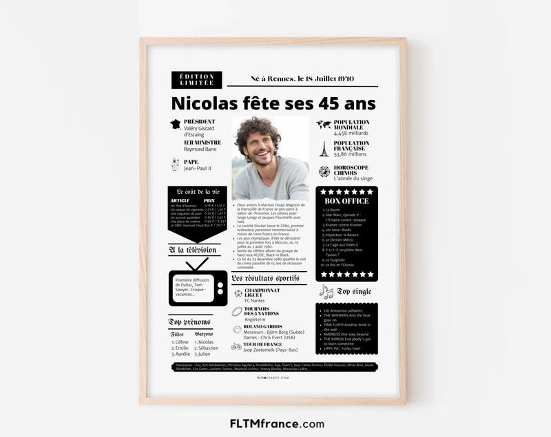 Cadeau personnalisé 45 ans