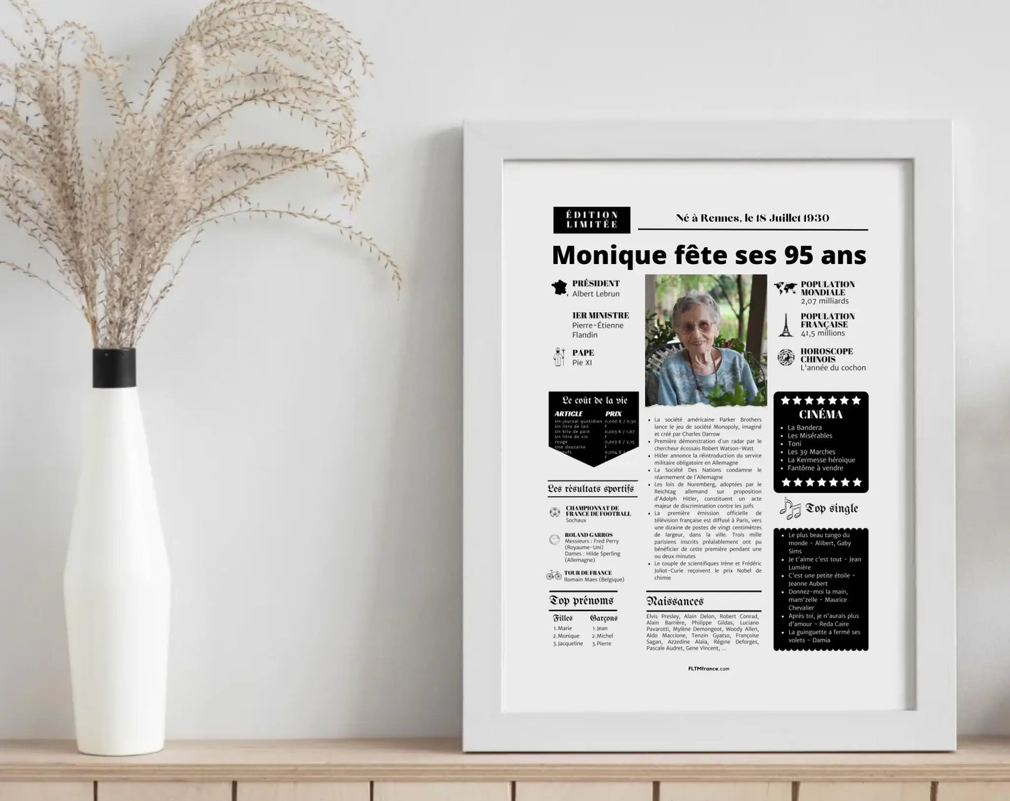 Affiche personnalisée anniversaire 95 ans FLTMfrance