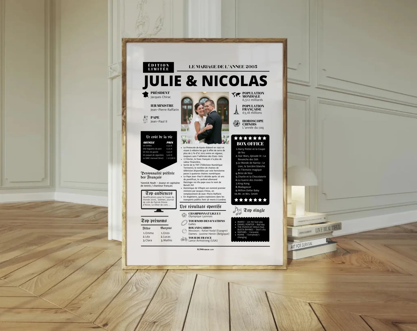 Affiche personnalisée 20 ans de mariage – Noces de Porcelaine FLTM