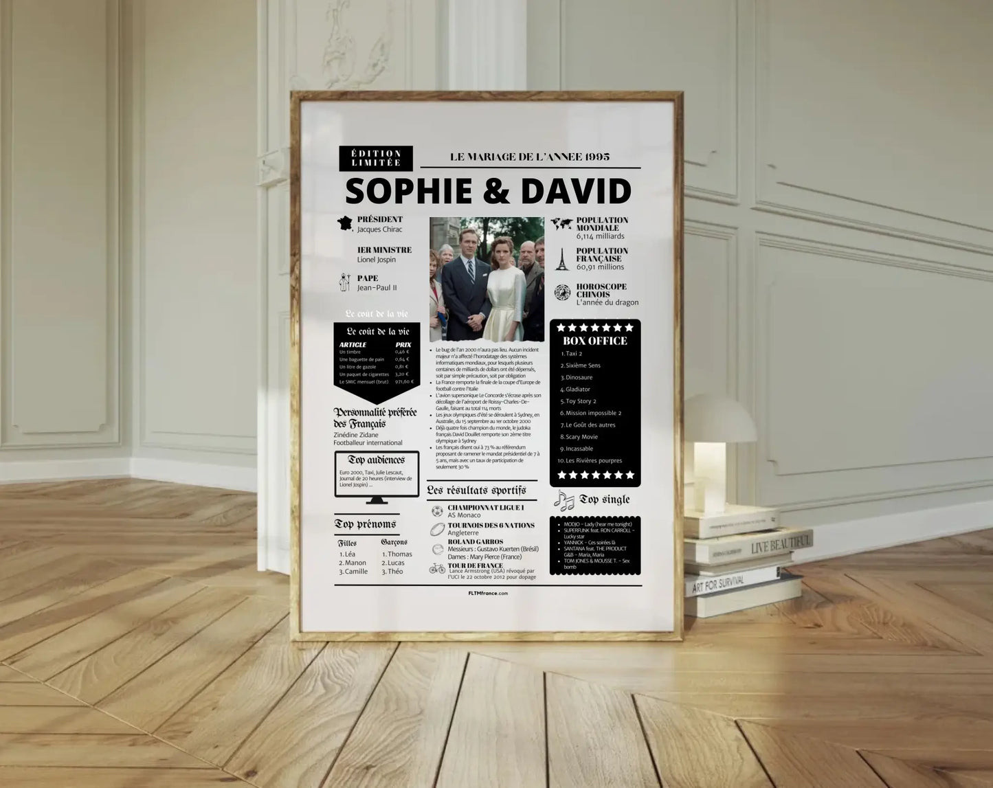 Affiche personnalisée 30 ans de mariage – Noces de Perle FLTM