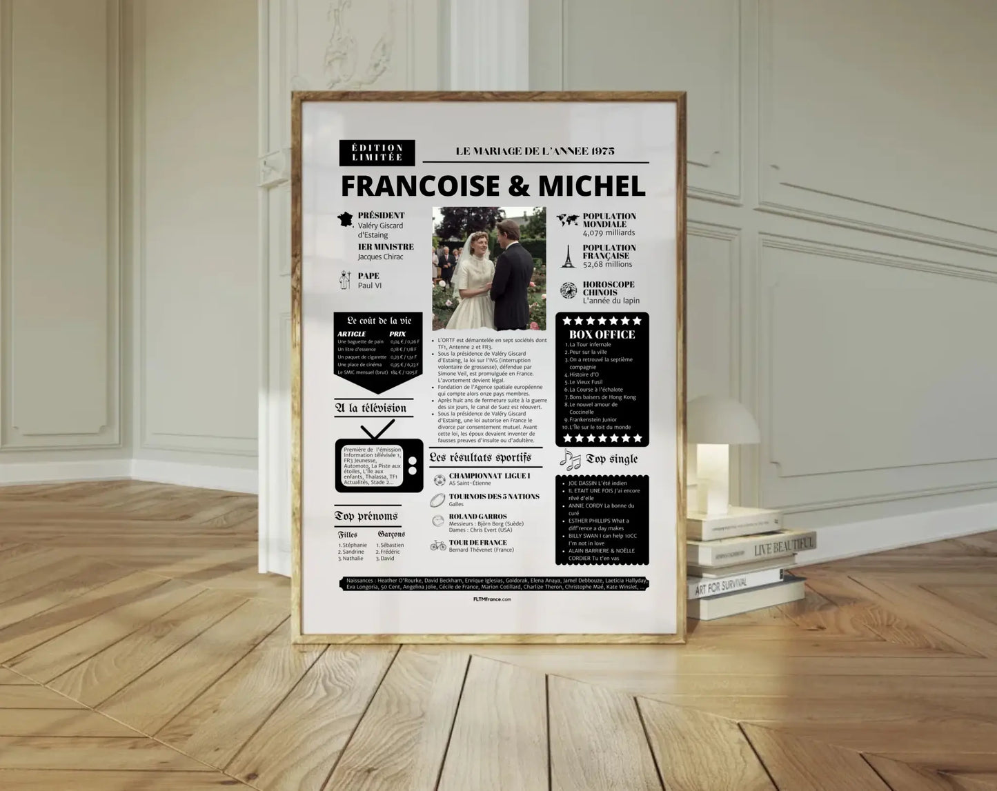 Affiche personnalisée 50 ans de mariage – Noces d’Or FLTM