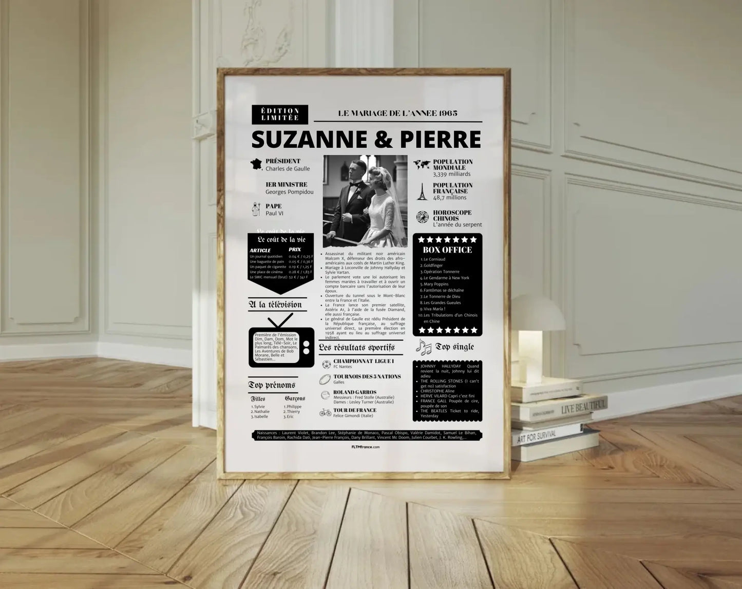 Affiche personnalisée 60 ans de mariage – Noces de Diamant FLTM