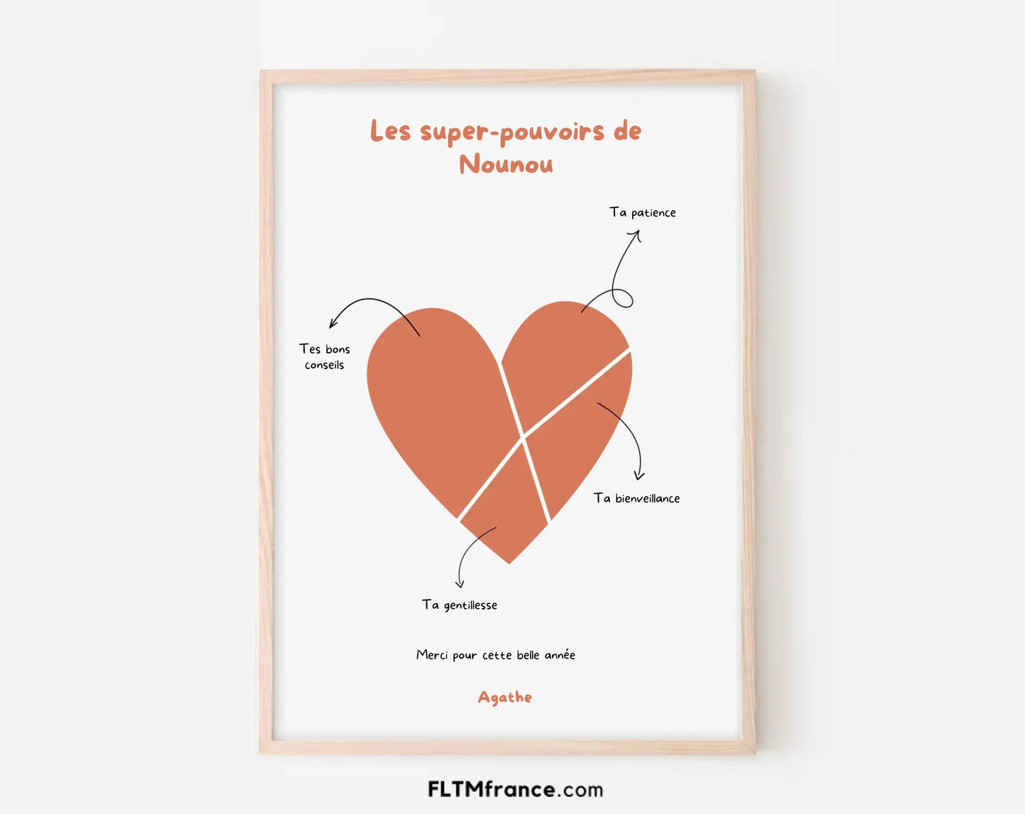 Affiche personnalisée Les super-pouvoirs de Nounou FLTM