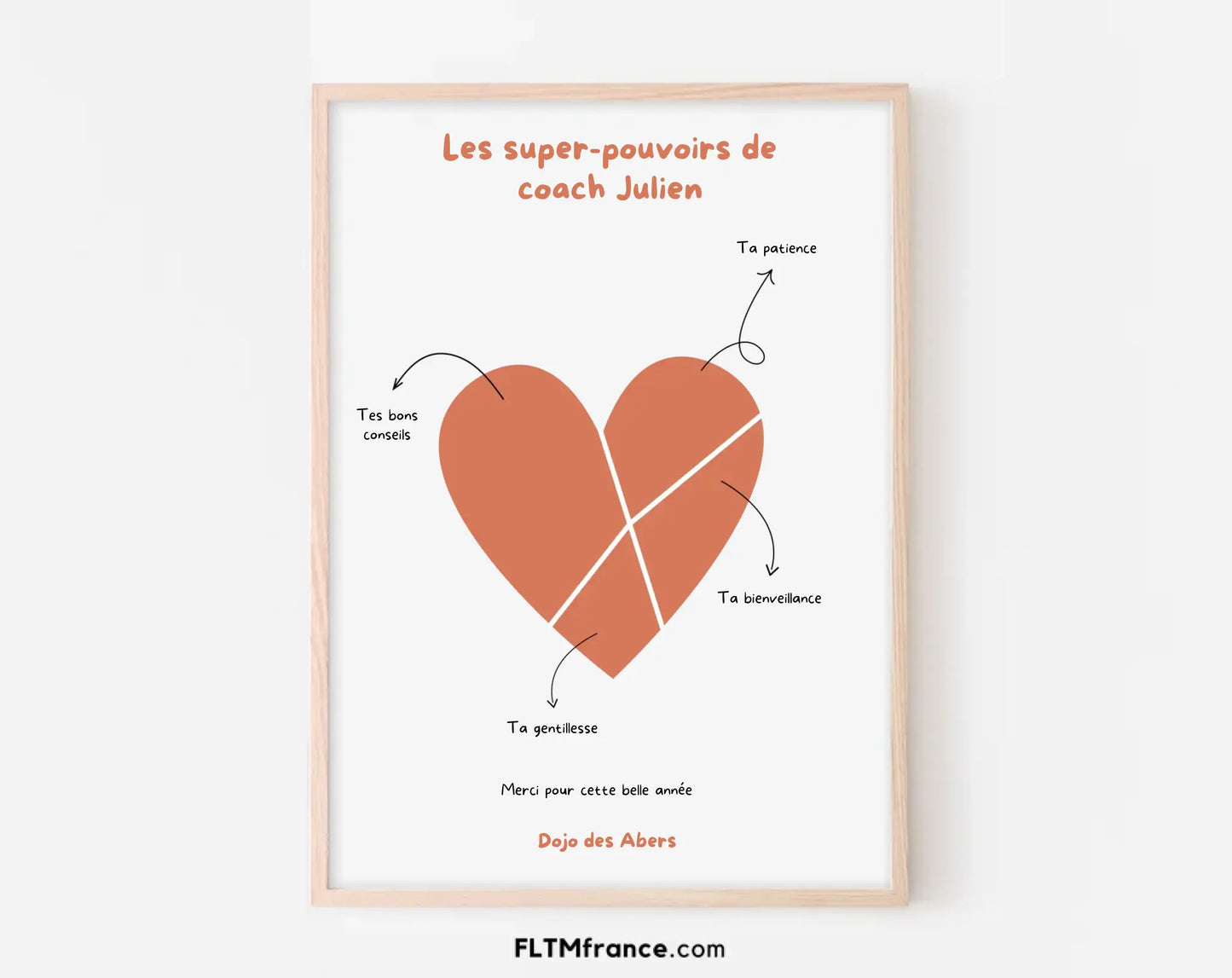 Affiche personnalisée Les super-pouvoirs de coach FLTM