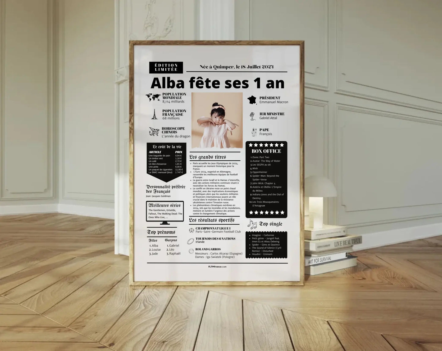 Affiche personnalisée anniversaire 1 an – Année de naissance FLTM