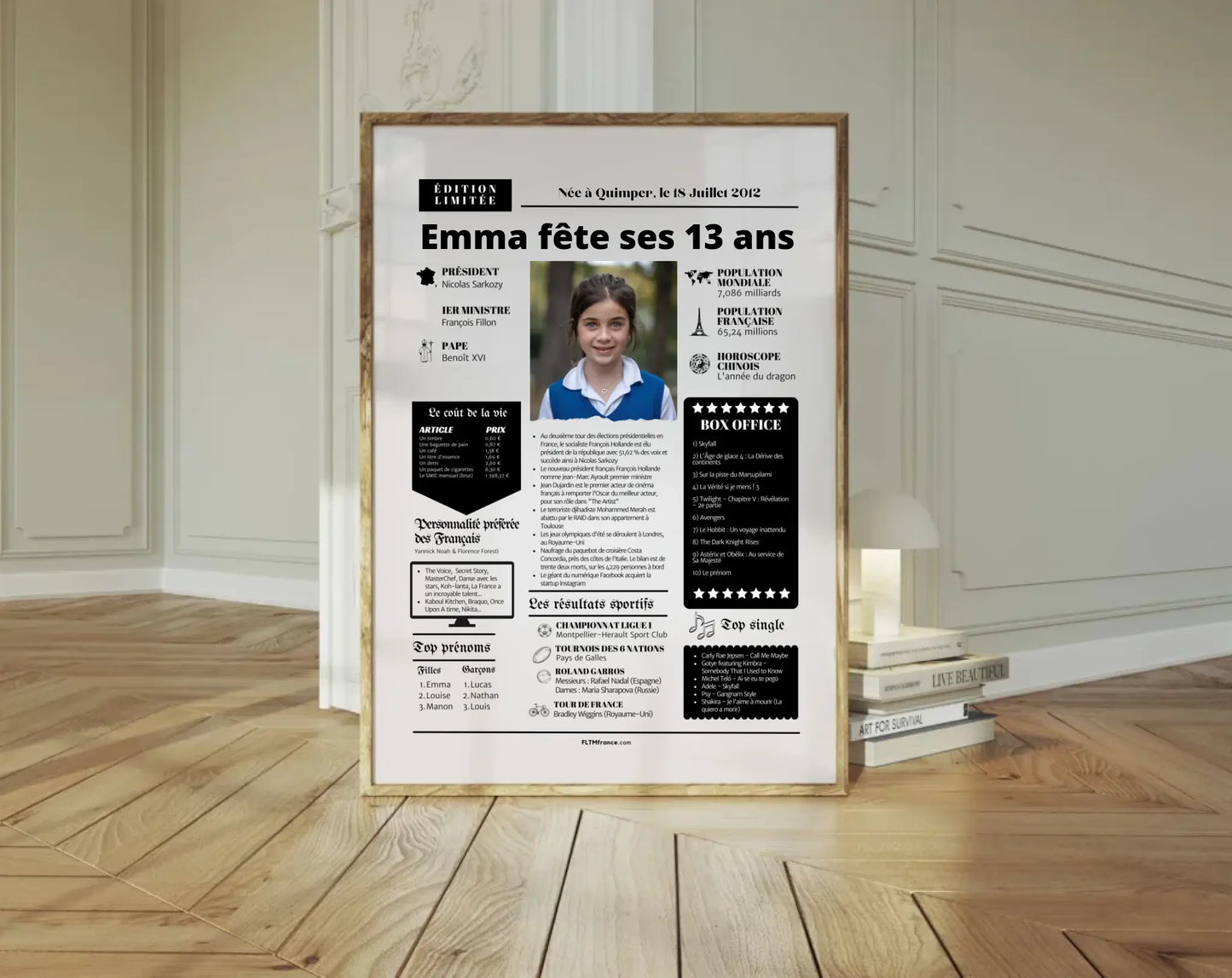 Affiche personnalisée anniversaire 13 ans – Année de naissance FLTM