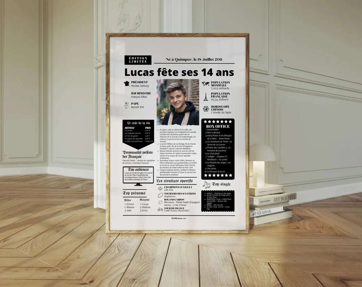 Affiche personnalisée anniversaire 14 ans – Année de naissance FLTM