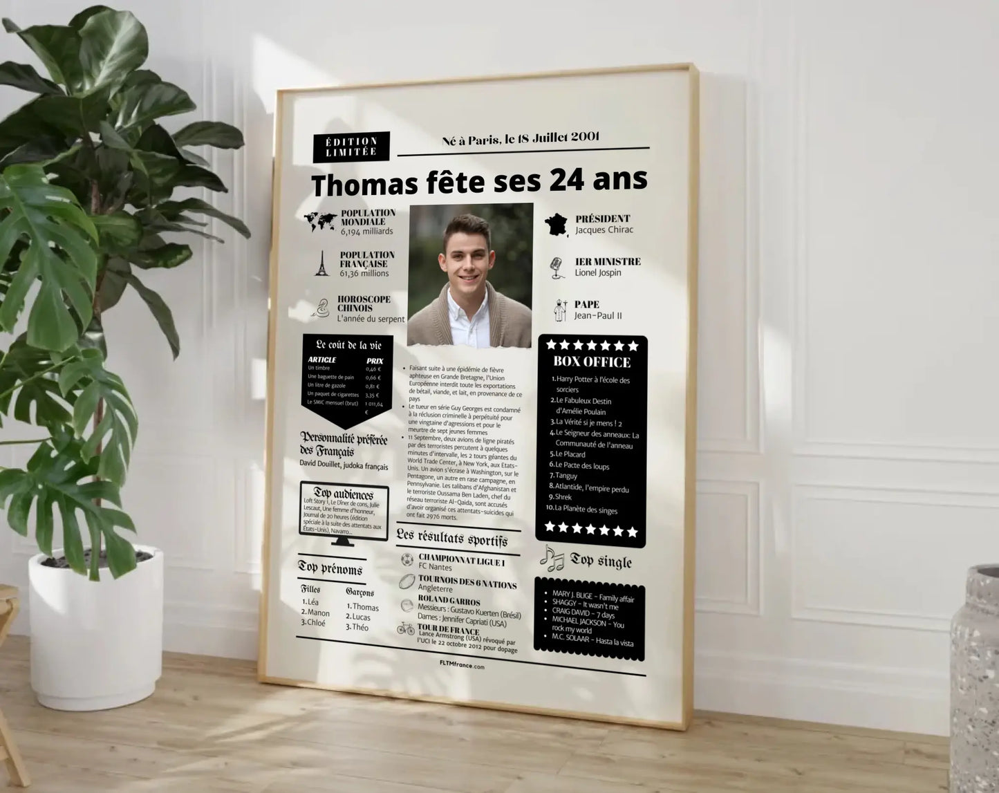 Affiche personnalisée anniversaire 24 ans – Année de naissance FLTM