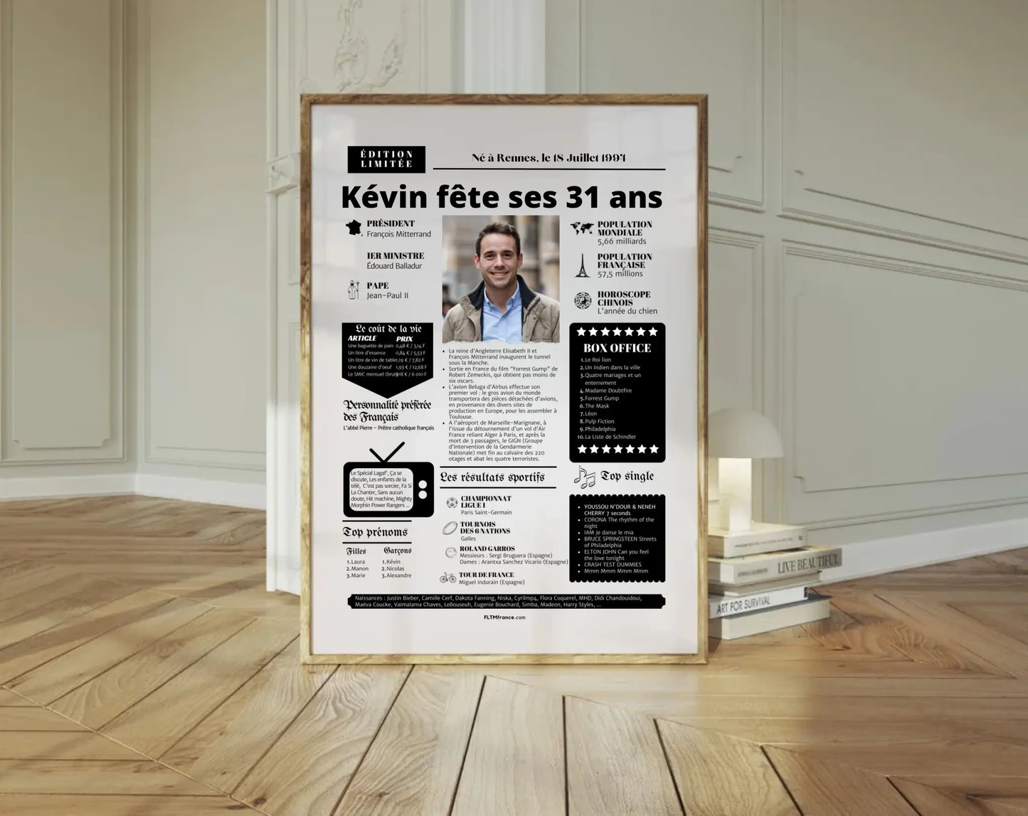 Affiche personnalisée anniversaire 31 ans – Année de naissance FLTM