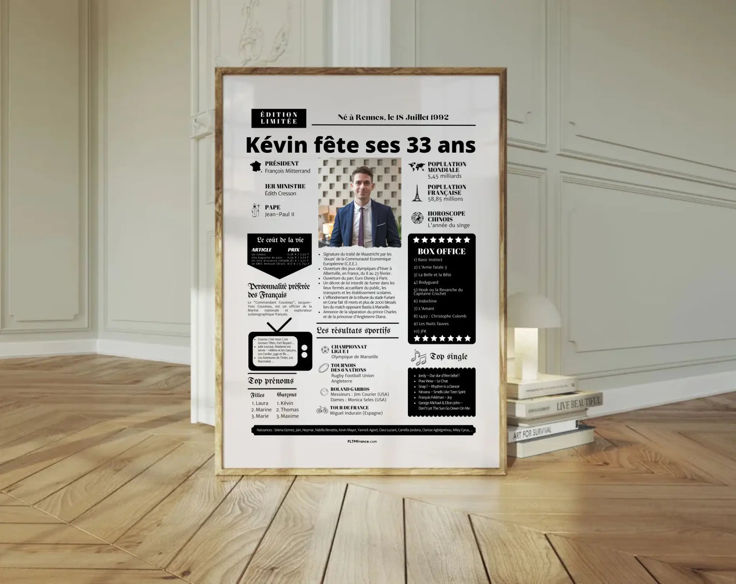 Affiche personnalisée anniversaire 33 ans – Année de naissance FLTM