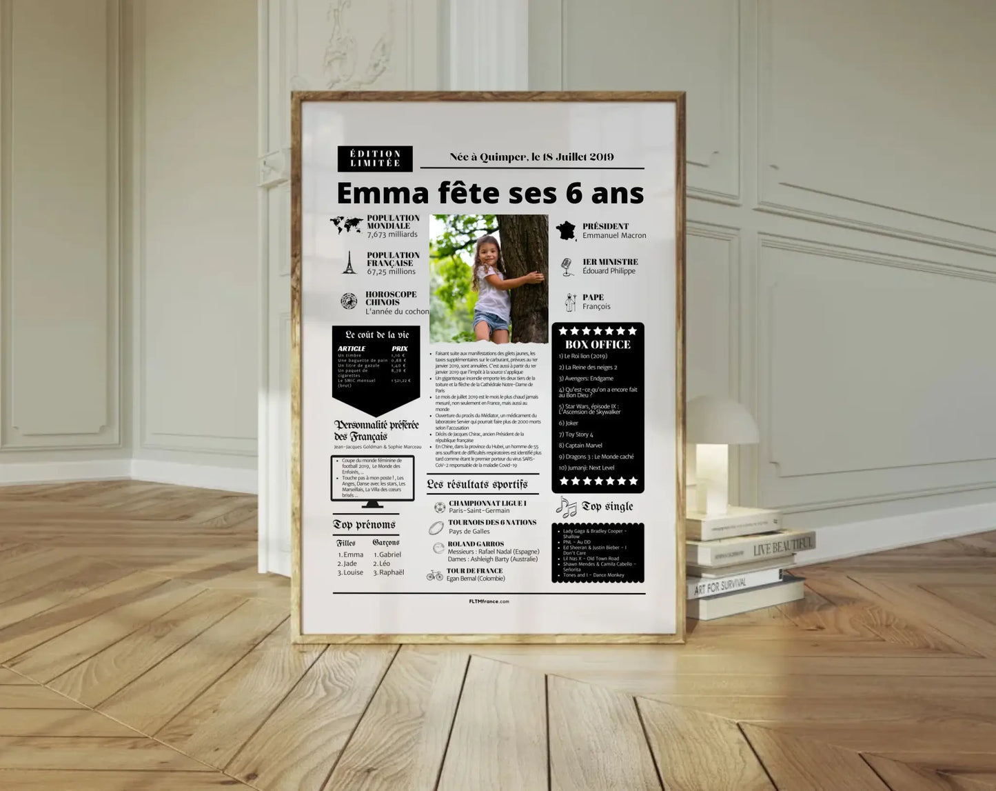 Affiche personnalisée anniversaire 6 ans – Année de naissance FLTM