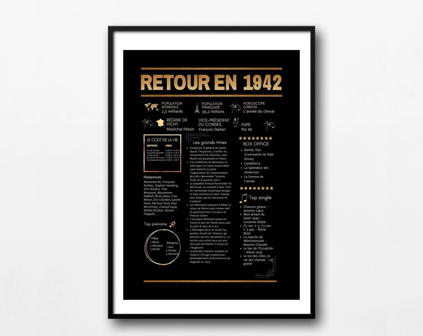 1942 Affiche Journal de l'année black et gold FLTMfrance