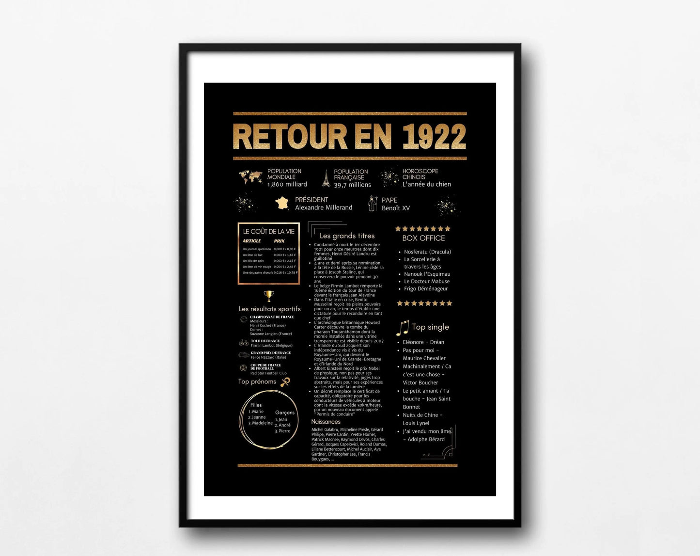 1922 Affiche Journal de l'année black et gold FLTMfrance