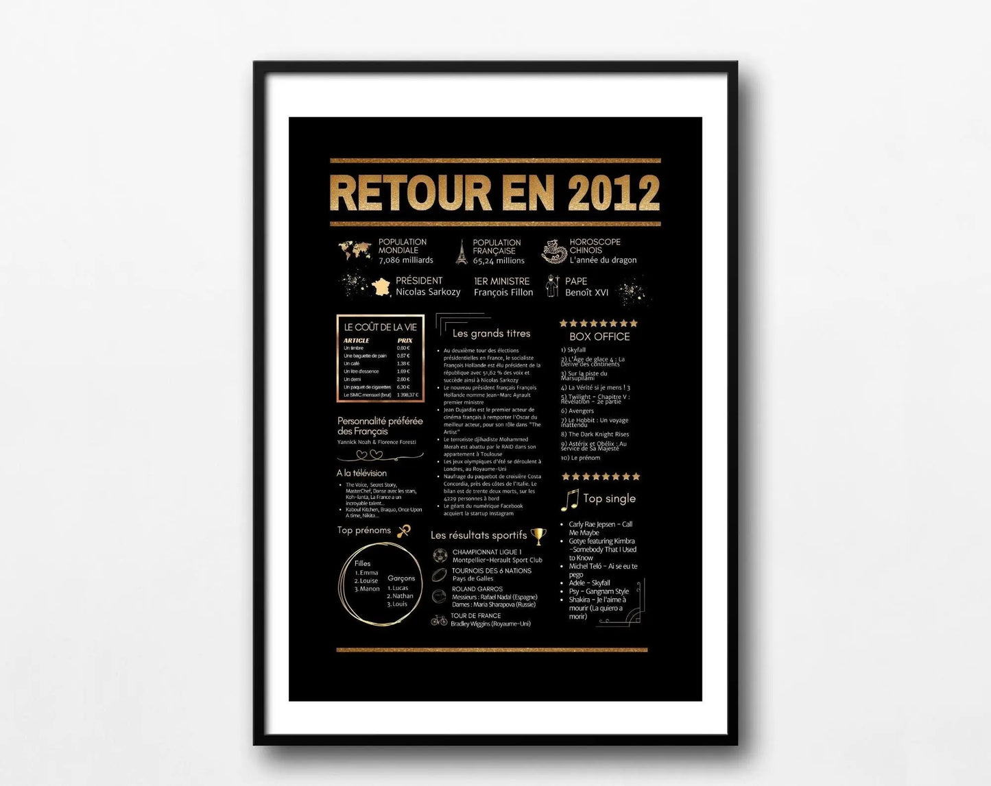 2012 Affiche Journal de l'année black et gold FLTMfrance