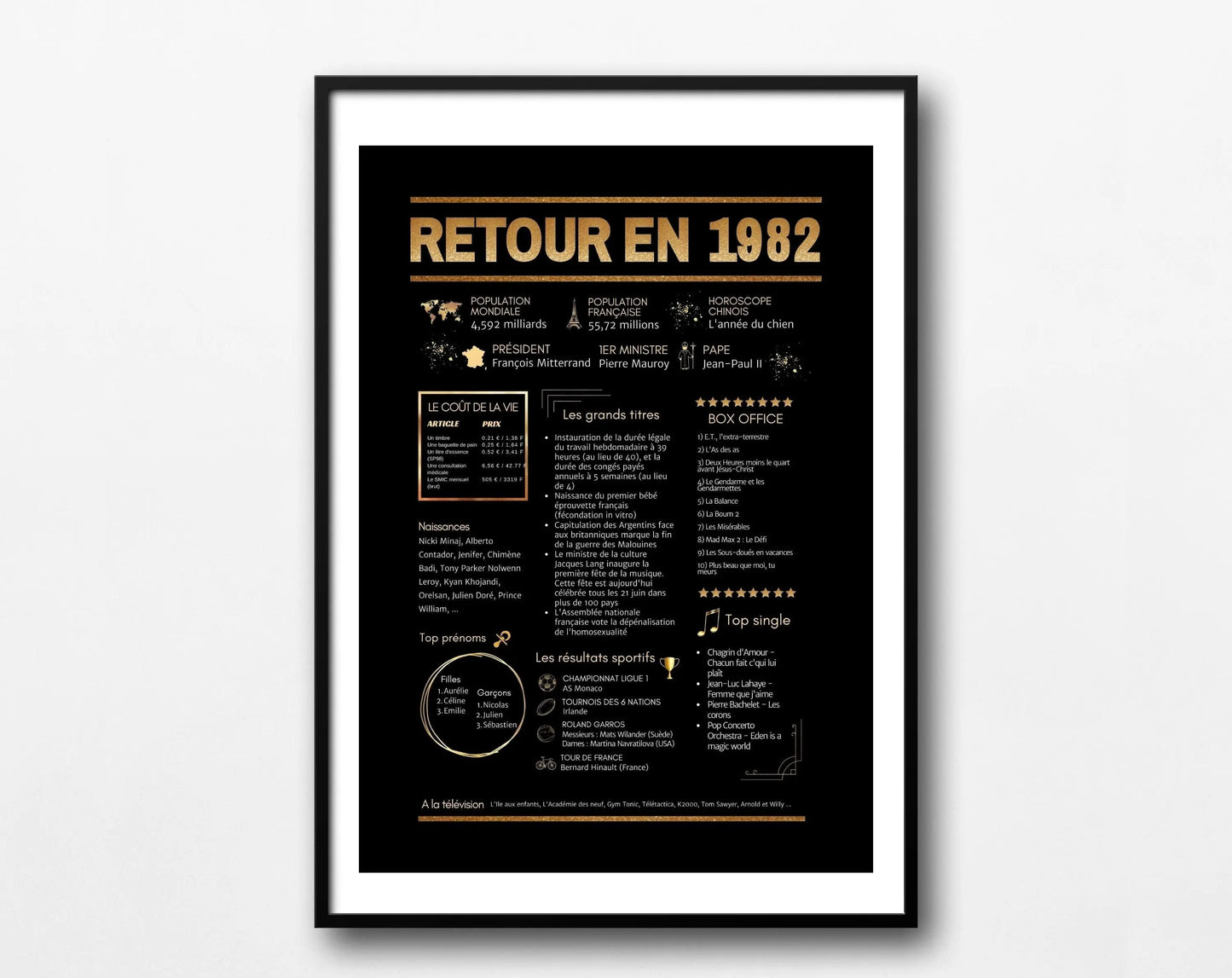 1982 Affiche Journal de l'année black et gold FLTMfrance