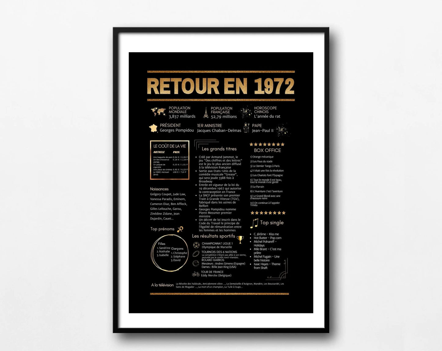 1972 Affiche Journal de l'année black et gold - FLTMfrance