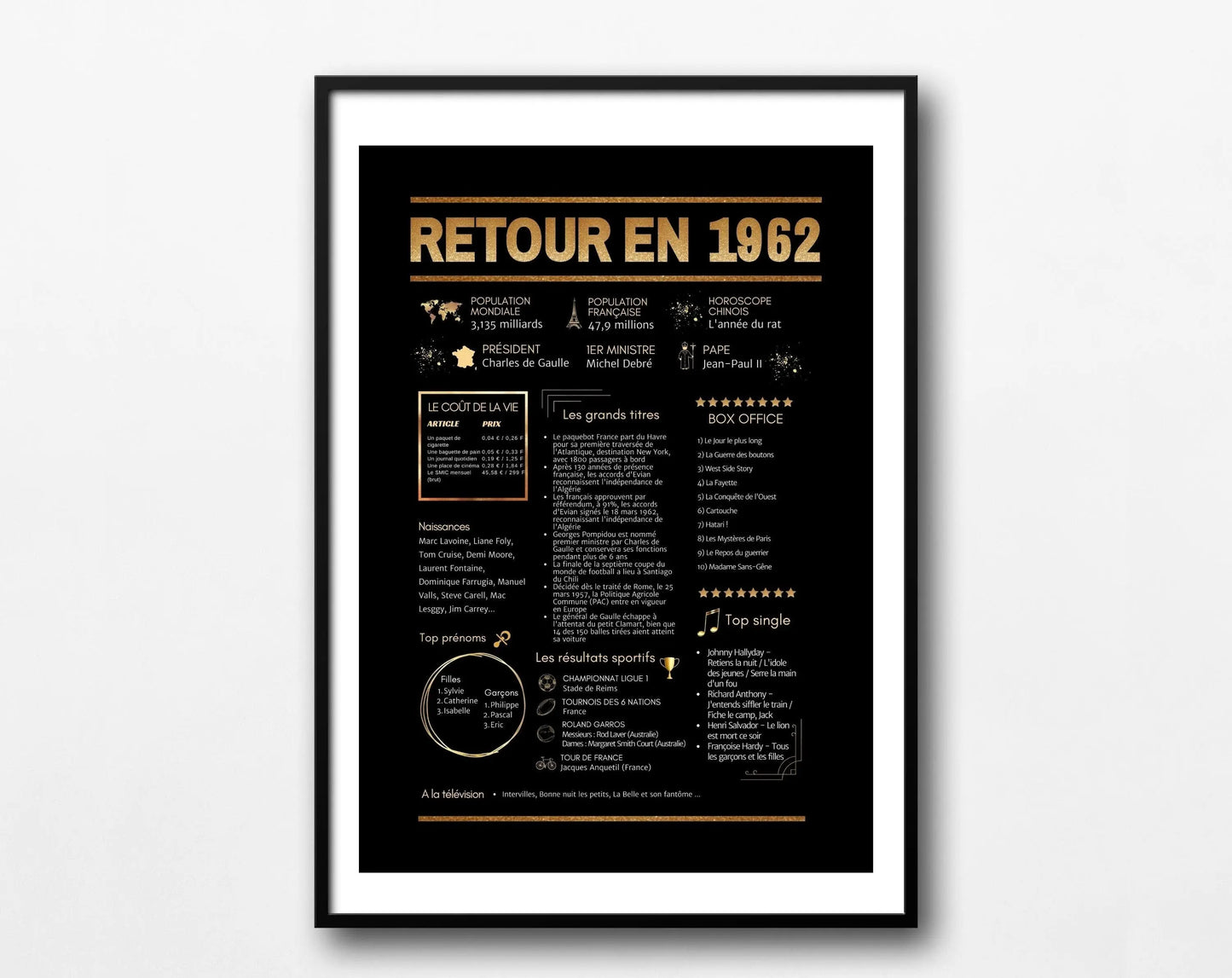 1962 Affiche Journal de l'année black et gold FLTMfrance