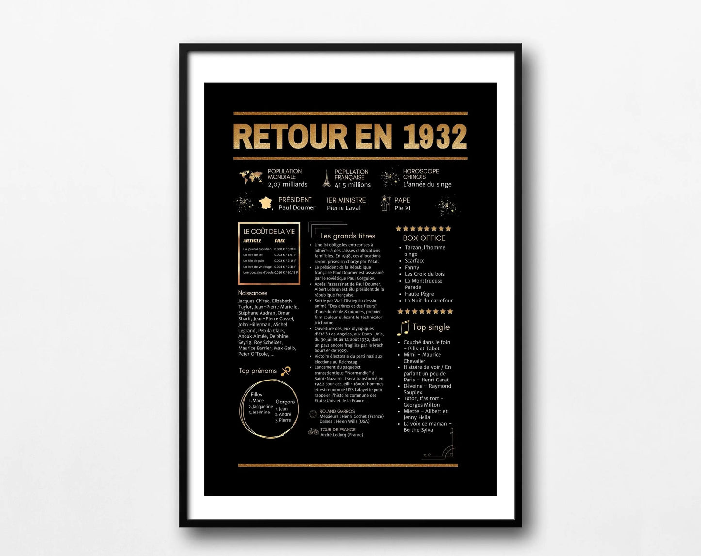 1932 Affiche Journal de l'année black et gold FLTMfrance
