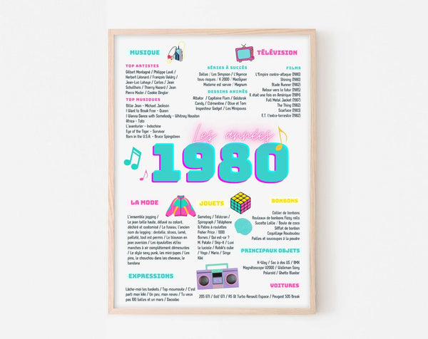 Affiche soirée des années 1980 - Décoration de fête d'anniversaire Année 80