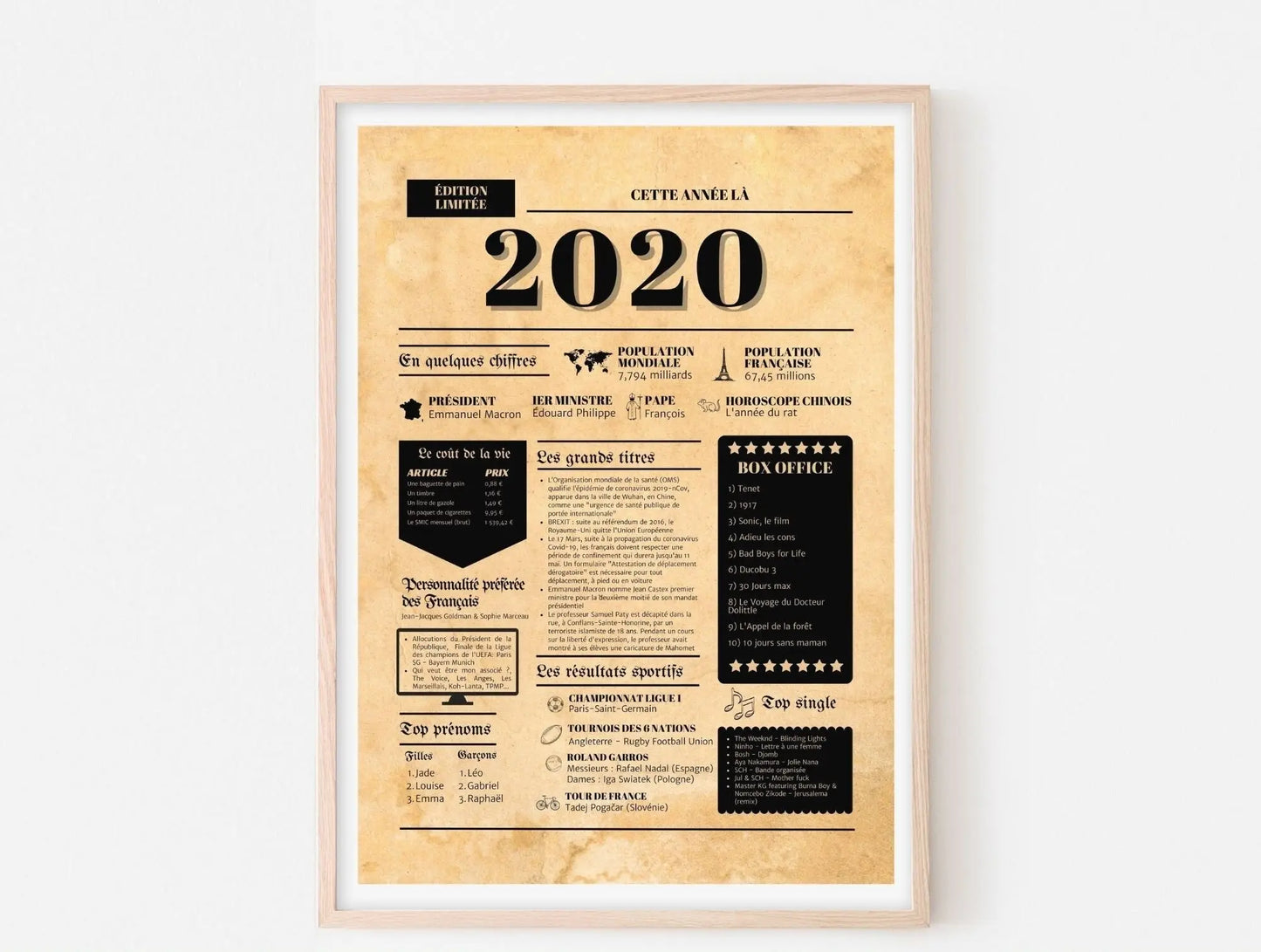 Journal de l'année 2020 - Affiche année de naissance FLTMfrance