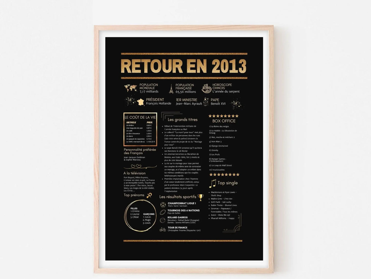 2013 Affiche Journal de l'année black et gold - FLTMfrance