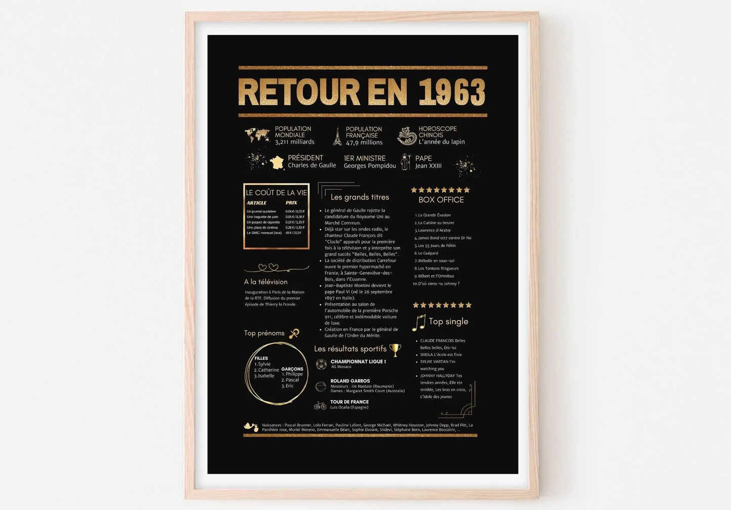 1963 Affiche Journal de l'année black et gold FLTMfrance