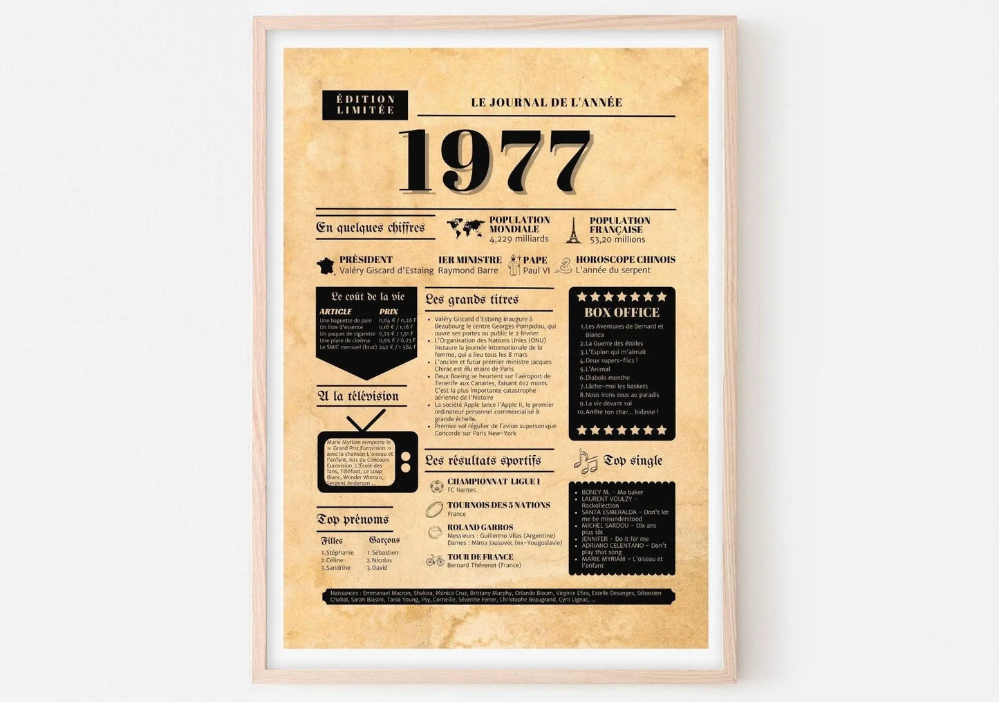Journal de l'année 1977 - Affiche année de naissance FLTMfrance