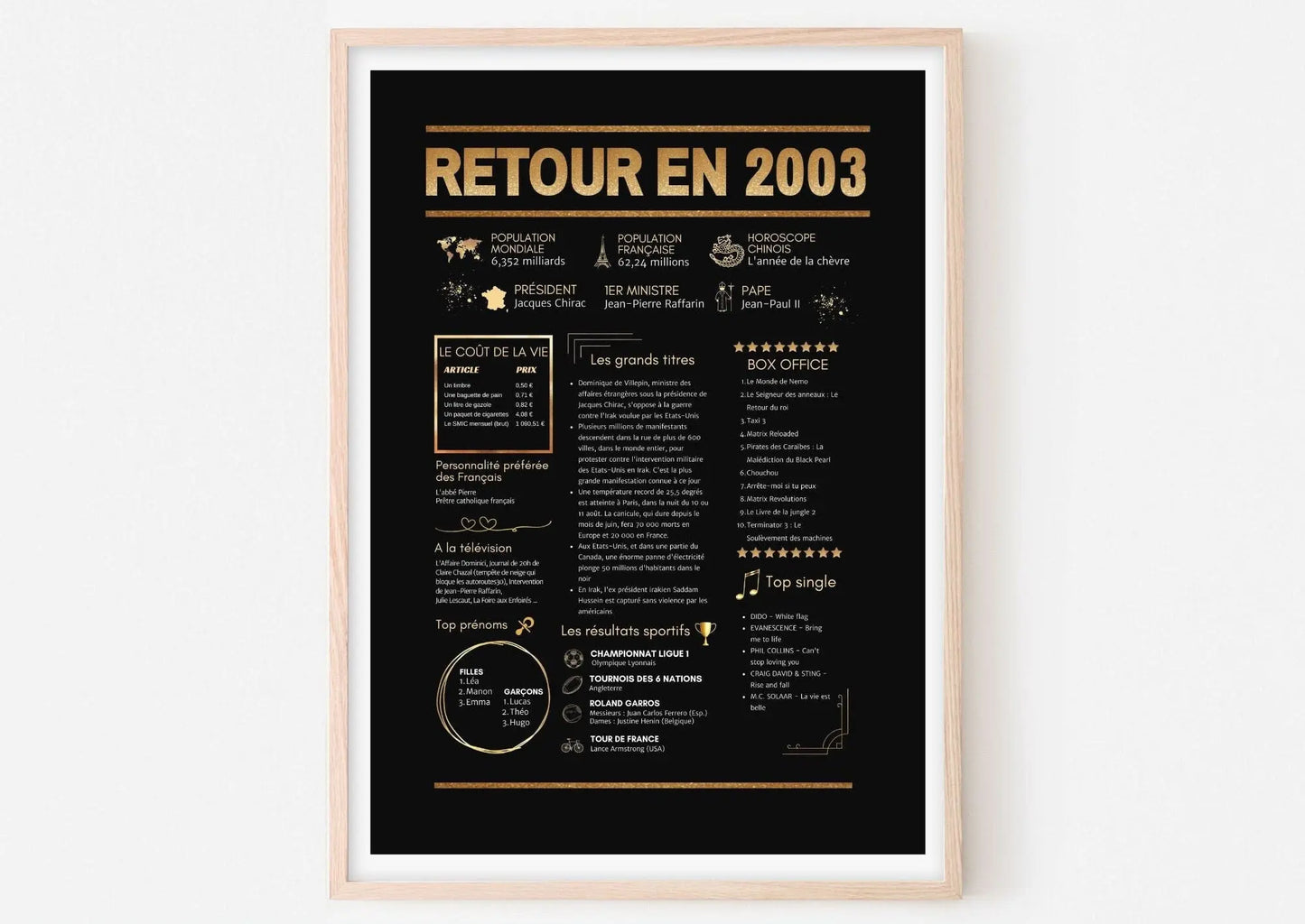2003 Affiche Journal de l'année black et gold FLTMfrance