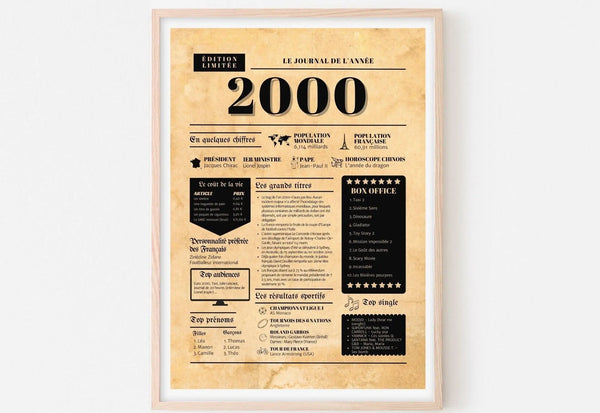 Journal de l'année 2000 - Affiche année de naissance