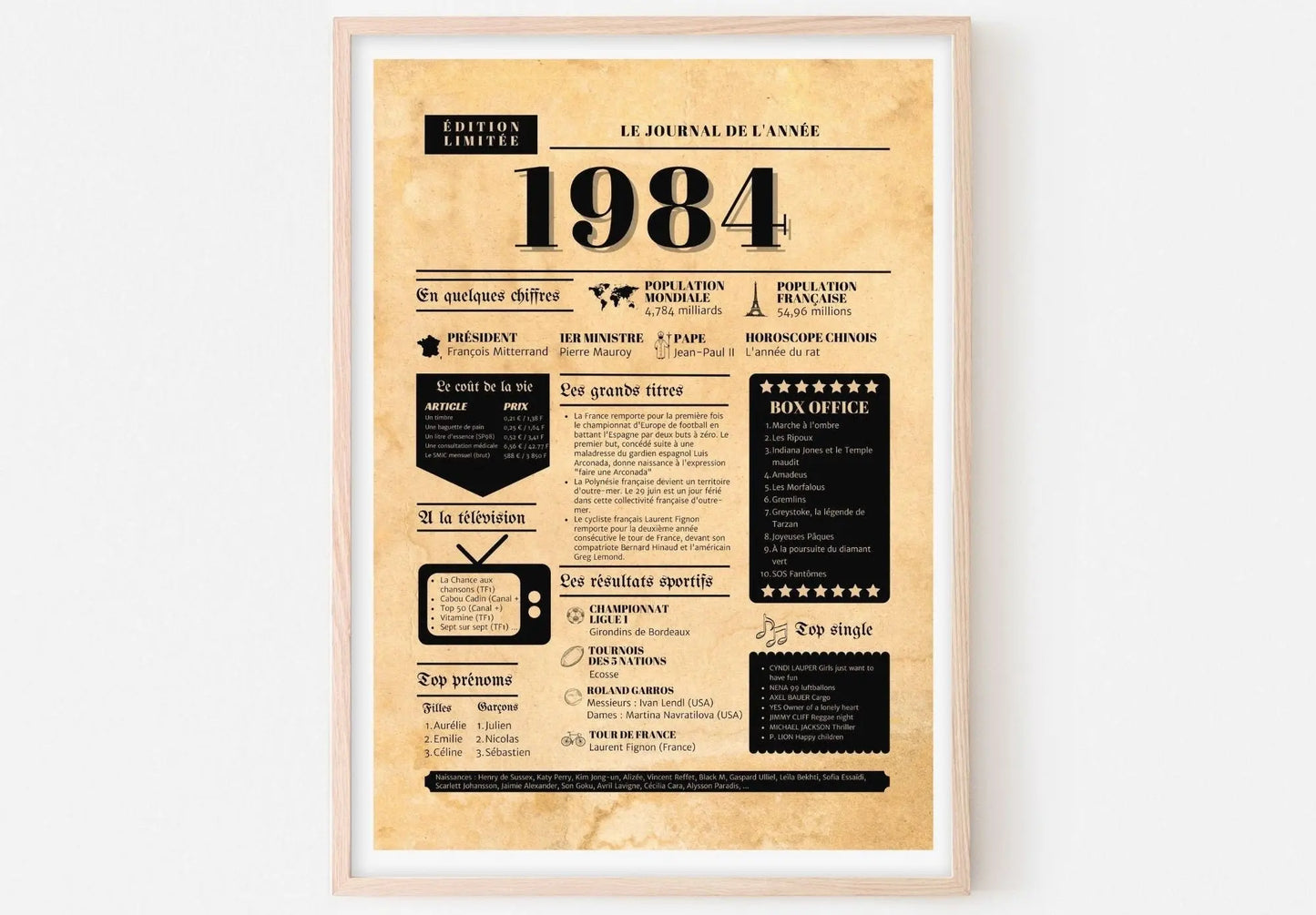 Journal de l'année 1984 - Affiche année de naissance FLTMfrance